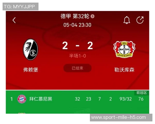 三位顶级前锋数据对比哈兰德凯恩姆巴佩各自表现如何