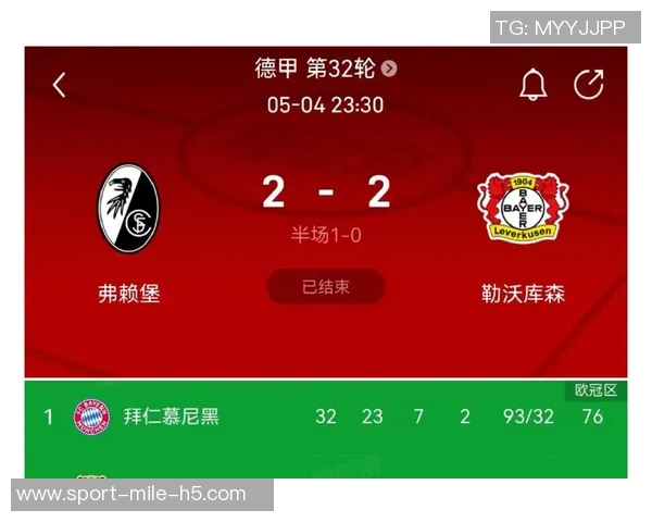 三位顶级前锋数据对比哈兰德凯恩姆巴佩各自表现如何